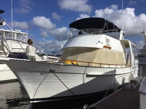 Slide: The Image of Kong & Halvorsen Island Gypsy 1997 - 2