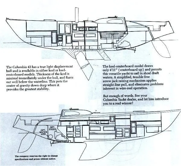 Slide: The Image of Columbia Sloop 1970 - 4