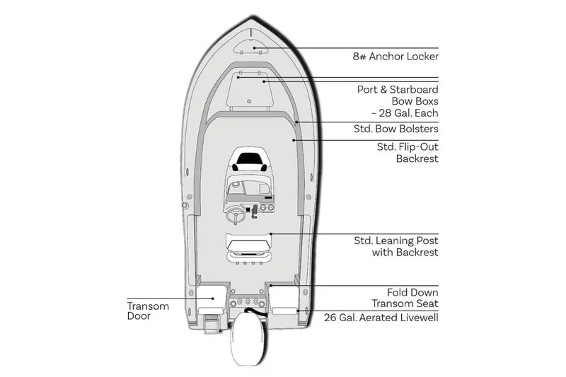 Slide: The Image of Manufacturer Provided Image: 2026 Tidewater 180 CC Adventure boat layout with labeled features and compartments. - 1