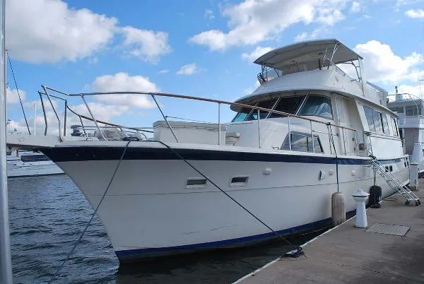Slide: The Image of Hatteras 58 Motor Yacht 1977 - 2