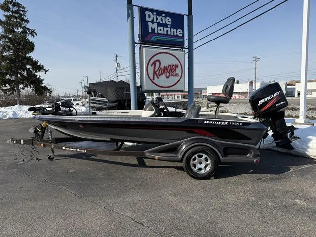 The Image of Ranger 185 SVX 2005 - 1