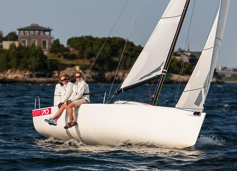 Slide: The Image of J Boats J/70 2013 - 1