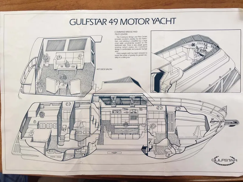 Slide: The Image of Gulfstar 49 Motoryacht 1984 - 7