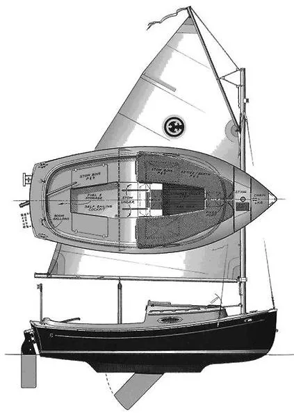 Slide: The Image of Com-Pac Sun Cat 2009 - 3
