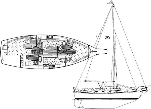 Slide: The Image of Island Packet 37 1995 - 9