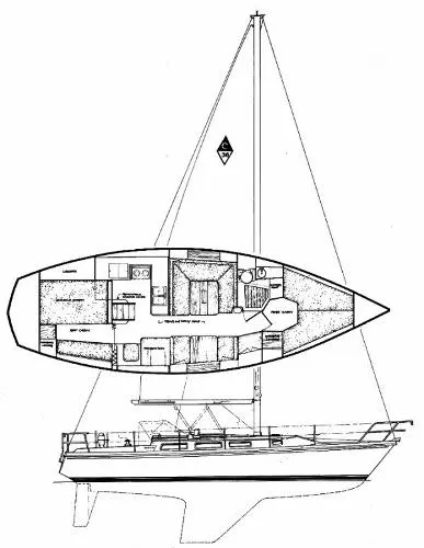 Slide: The Image of Catalina 36 MK I 1984 - 3