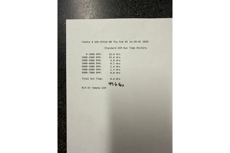 Slide: The Image of Yamaha ECM run time history report for G3 Angler V17 T, 2022 model. - 29