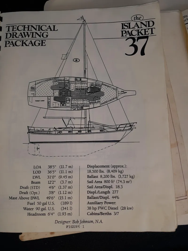 Slide: The Image of Island Packet 37 1995 - 1