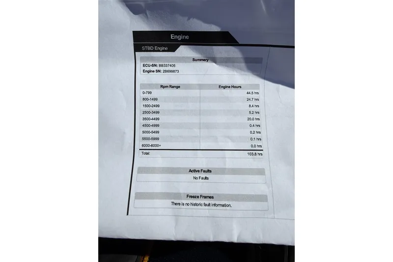 Slide: The Image of 2020 Lund 1875 Impact XS engine report showing RPM range and hours. - 37