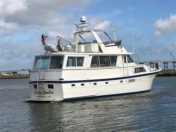 Slide: The Image of Hatteras 58 Motoryacht 1977 - 1