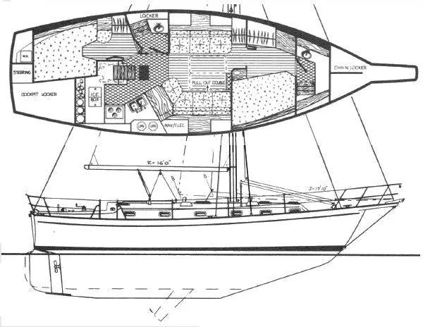 Slide: The Image of Island Packet 38 1991 - 7