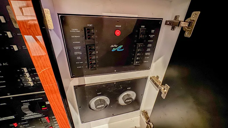 Slide: The Image of Control Panel - 33