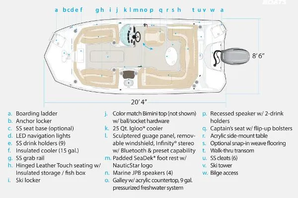 Slide: The Image of NauticStar 203SC Sport Deck 2017 - 11