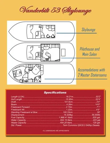 Slide: The Image of Sandpiper 53 VANDERBUILT ENCLOSED FLYBRIDGE PILOTHOUSE VOYAGER 2008 - 4