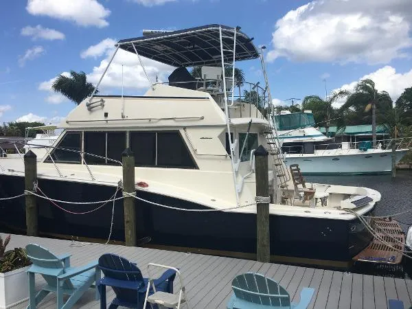 Slide: The Image of Hatteras Convertible Sportfish 1981 - 4