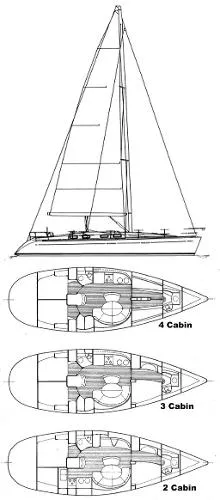 Slide: The Image of Beneteau 42S7 1995 - 8