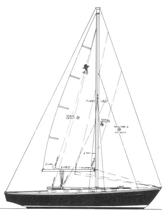 Slide: The Image of Coronado 45 1975 - 3