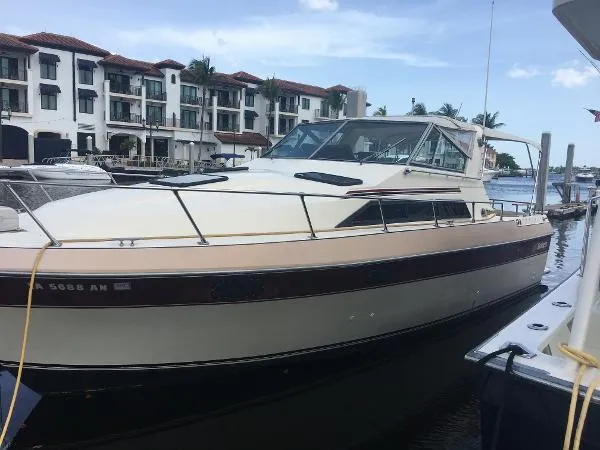 Slide: The Image of Cruisers Avanti 1985 - 0