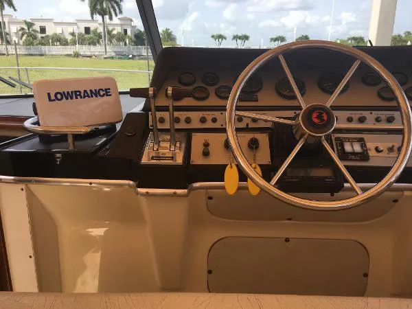 Slide: The Image of Cruisers Avanti 1985 - 4