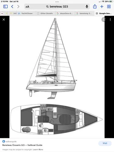 Slide: The Image of Beneteau 323 2008 - 11