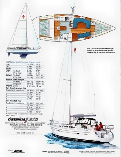 Slide: The Image of Catalina 390 2001 - 11