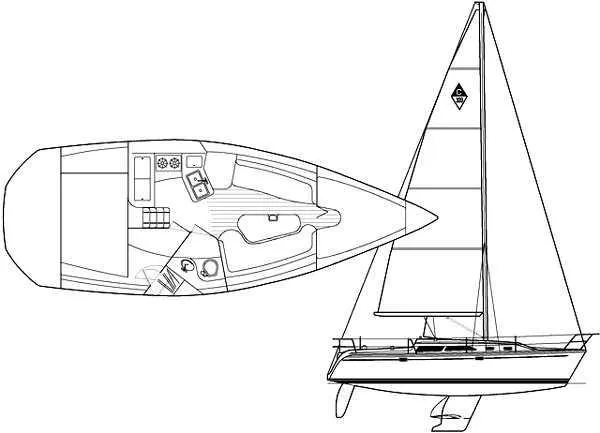 Slide: The Image of Catalina 320 1995 - 1