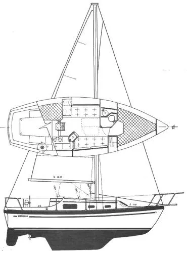 Slide: The Image of Watkins 27 1981 - 1