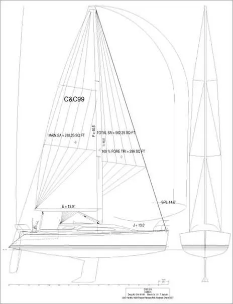 Slide: The Image of C&C 99 2004 - 10