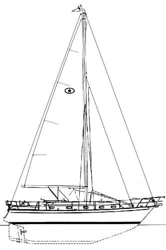 Slide: The Image of Island Packet 380 1999 - 8