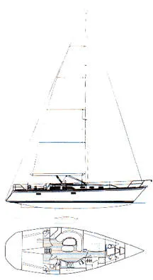 Slide: The Image of Catalina 42 1990 - 3