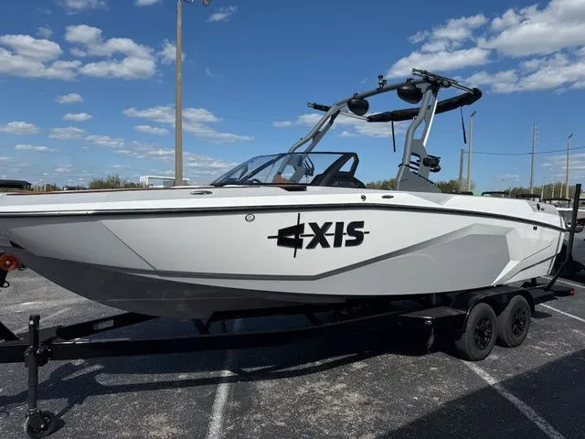 Slide: The Image of Axis Wake Research A Series A245 2026 - 6