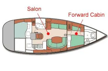 Slide: The Image of Beneteau Oceanis 411 1999 - 1