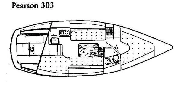 Slide: The Image of Pearson 303 1984 - 1