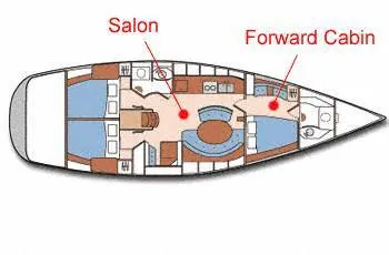 Slide: The Image of Beneteau First 47.7 2000 - 1