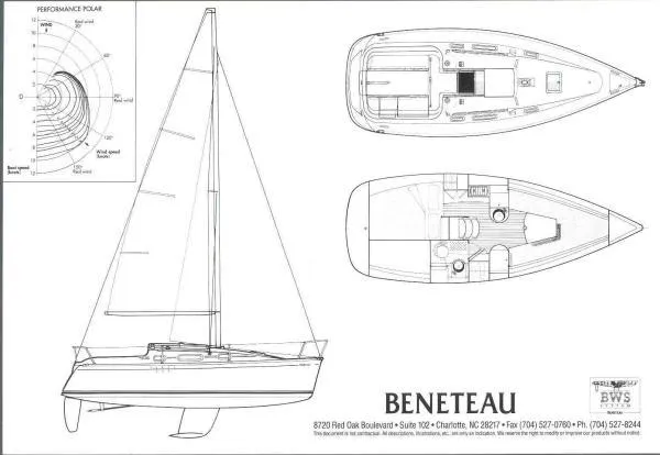 Slide: The Image of Beneteau 1993 - 1