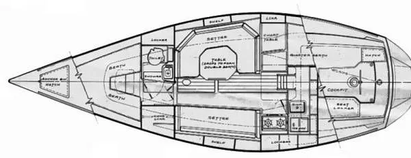 Slide: The Image of O'Day 1985 - 8