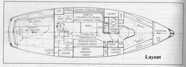 Slide: The Image of Pearson sloop C/B 1977 - 1