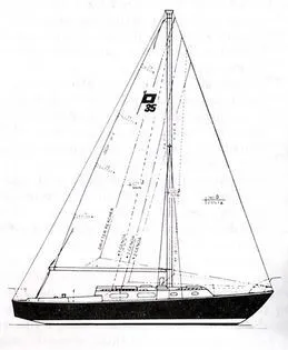Slide: The Image of Pearson sloop C/B 1977 - 2