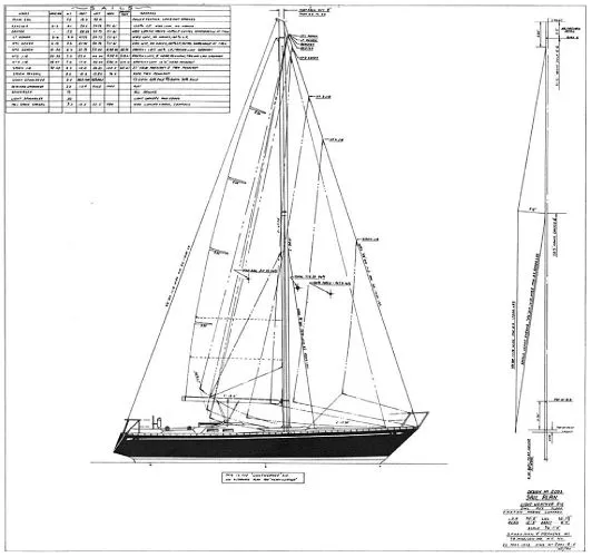 Slide: The Image of Tartan Sloop 1975 - 10