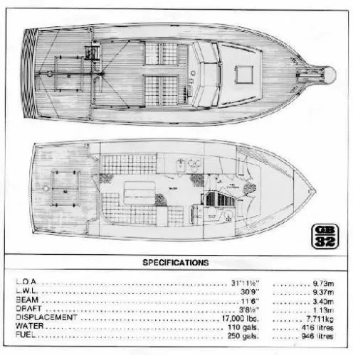 Slide: The Image of Grand Banks Classic 1988 - 3