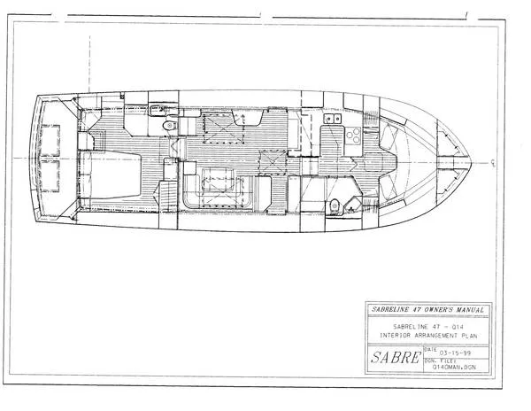 Slide: The Image of Sabreline Cockpit MY 1999 - 2