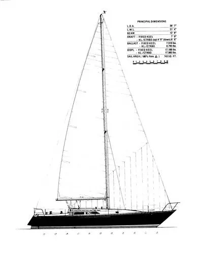 Slide: The Image of C&C 1980 - 8