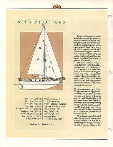 Slide: The Image of Island Packet 44 1994 - 8