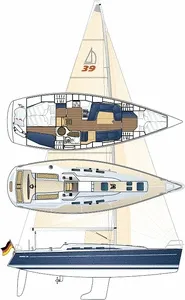 Slide: The Image of Dehler 2000 - 7