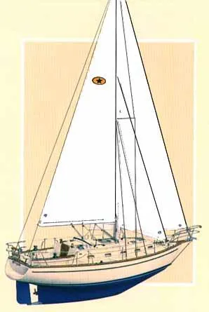 Slide: The Image of Island Packet 350 1998 - 1