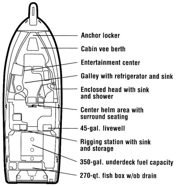 Slide: The Image of Manufacturer Provided Image - 11