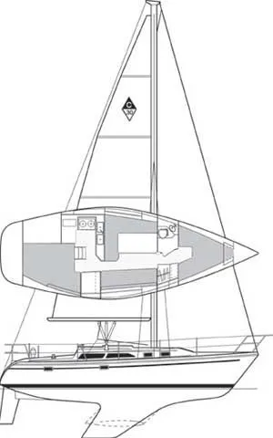 Slide: The Image of Catalina 1986 - 1