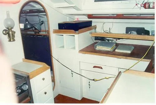 Slide: The Image of Custom Scheel's 1981 - 3