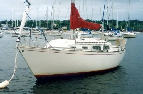 Slide: The Image of Sabre 1977 - 0