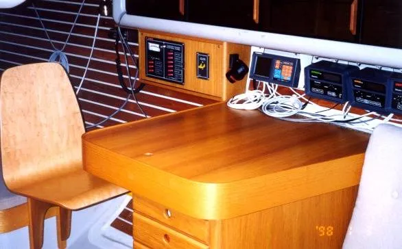 Slide: The Image of Express 1986 - 2